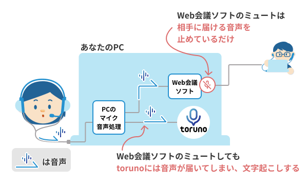 img_mic_mute.png