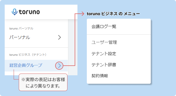 ユーザー招待をするには左側のメニューからユーザー一覧を選択してください。