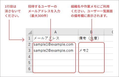 CSVファイルでA列に招待ユーザーのメールアドレスを入力し保存してください。