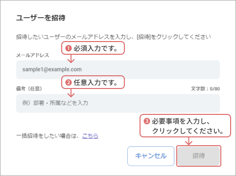 ユーザーの招待画面が立ち上がるので、メールアドレス等を入力し、招待メールを送信ボタンをクリックします。