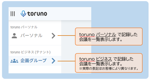 toruno 
toruno パ ー ソ ナ ル 
パ ー ソ ナ ル 
> 
toruno パ ー ソ ナ ル で 記 録 し た 
会 議 を 一 覧 表 示 し ま す 。 
toruno ビ ジ ネ ス ( テ ナ ン ト ) 
: 企 画 グ ル ー プ 
> 
toruno ビ ジ ネ ス で 記 録 し た 
会 議 を 一 覧 表 示 し ま す 。 
※ 実 際 の 表 記 は お 客 様 に よ り 異 な り ま す 。 